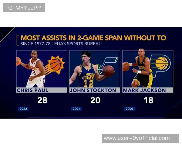 太阳队半场领先独行侠10分布克表现出色贡献16分狄龙助攻3次表现抢眼